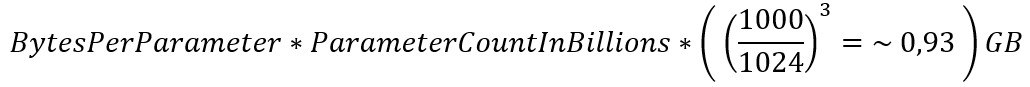 Simplified formula for calculating the memory demand of an LLM when the number of parameters is in the billions