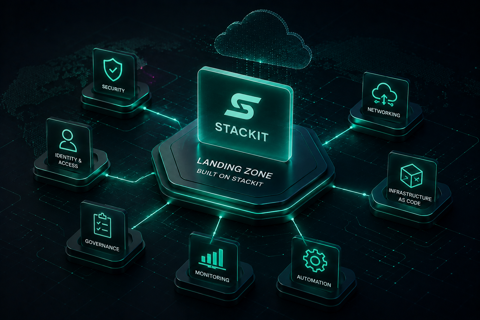 STACKIT Blueprint