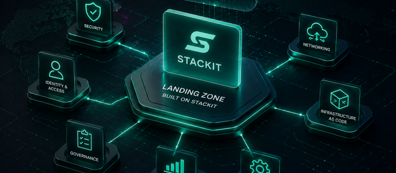 STACKIT Blueprint