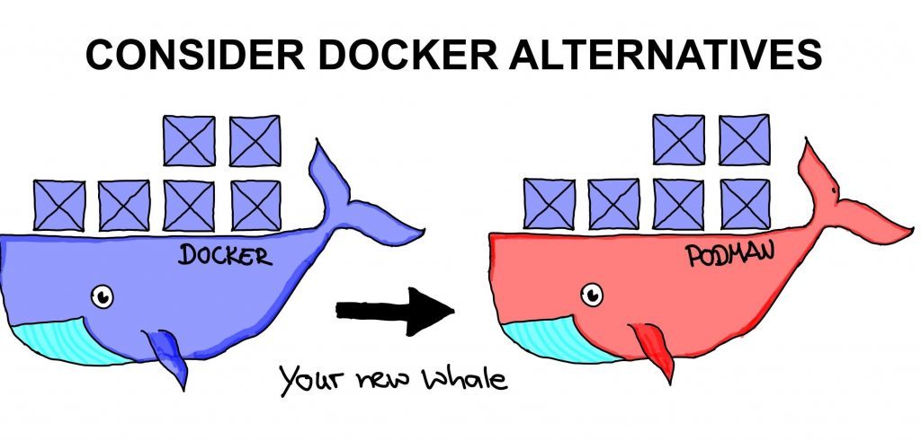 Consider docker alternatives deckblatt cropped 1024x491