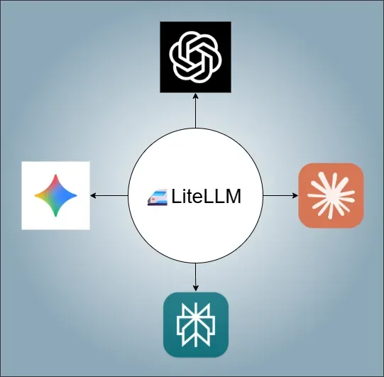 Litellm thumbnail